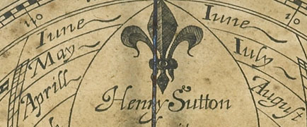 compass detail